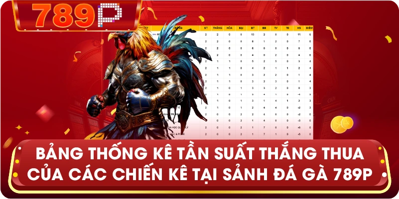 Bảng thống kê tần suất thắng thua của các chiến kê tại sảnh Đá Gà 789P