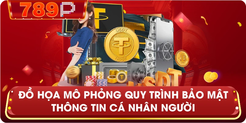 Đồ họa mô phỏng quy trình bảo mật thông tin cá nhân người dùng